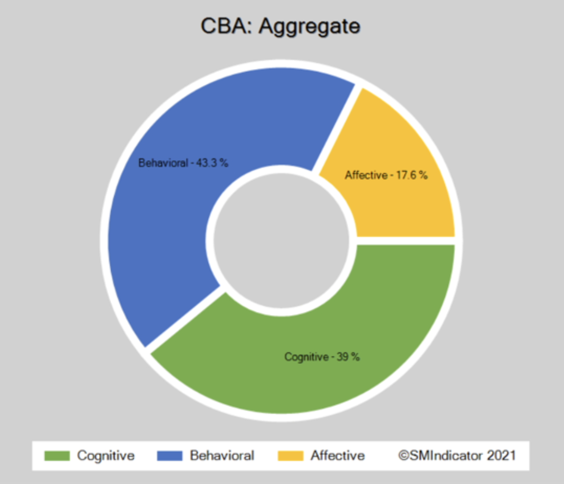 Snímek obrazovky 2025-08-04 v 15.53.01.png